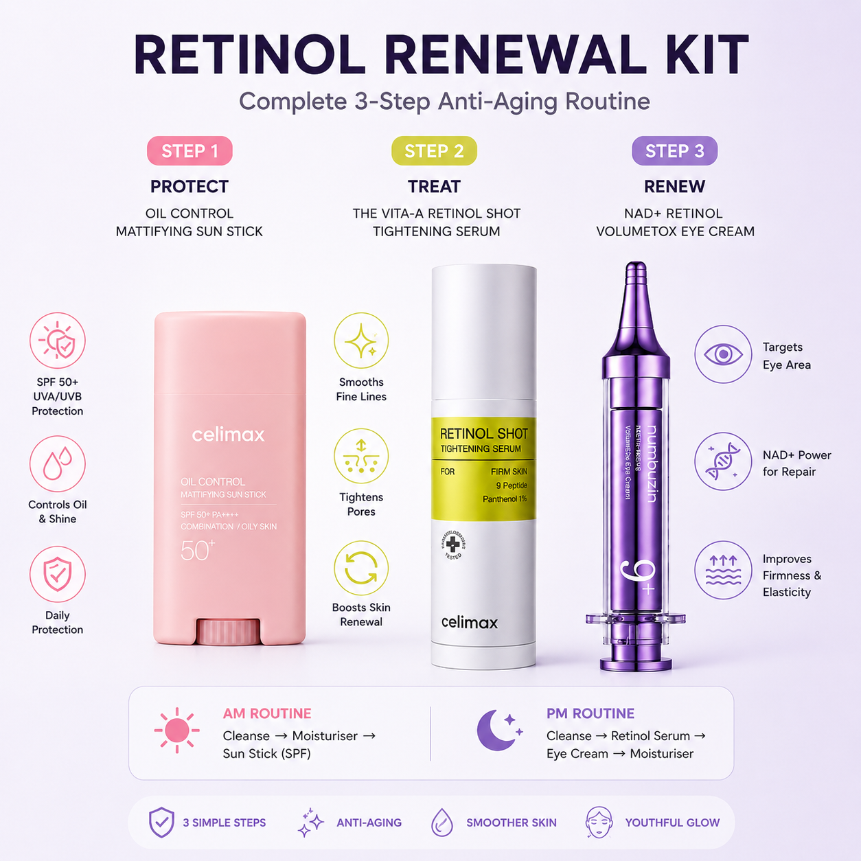 Retinol Anti-Aging Erneuerungs-Set | 3-Schritte-Routine