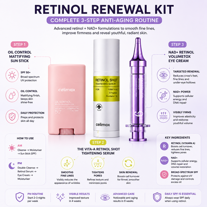Retinol Anti-Aging Erneuerungs-Set | 3-Schritte-Routine