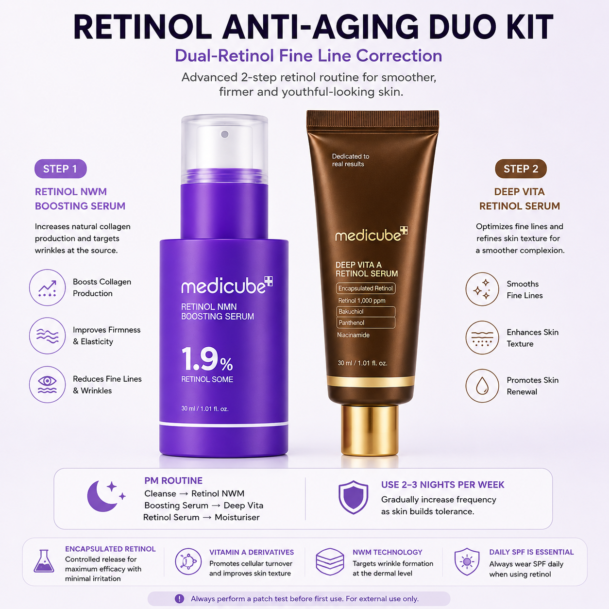 Medicube Retinol Anti-Aging Duo Kit Ever Youth | 2-Schritte-Routine