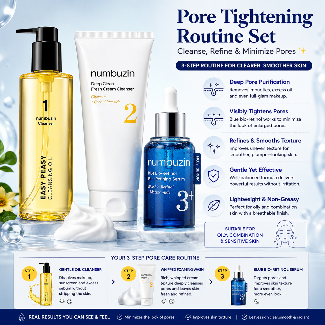 Numbuzin Pore Tightening Routine Set | 3-Schritte Poren-Kontroll-Set