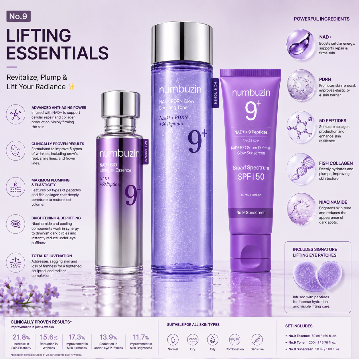 Numbuzin No.9 Lifting Essentials | NAD+ Anti-Aging Set